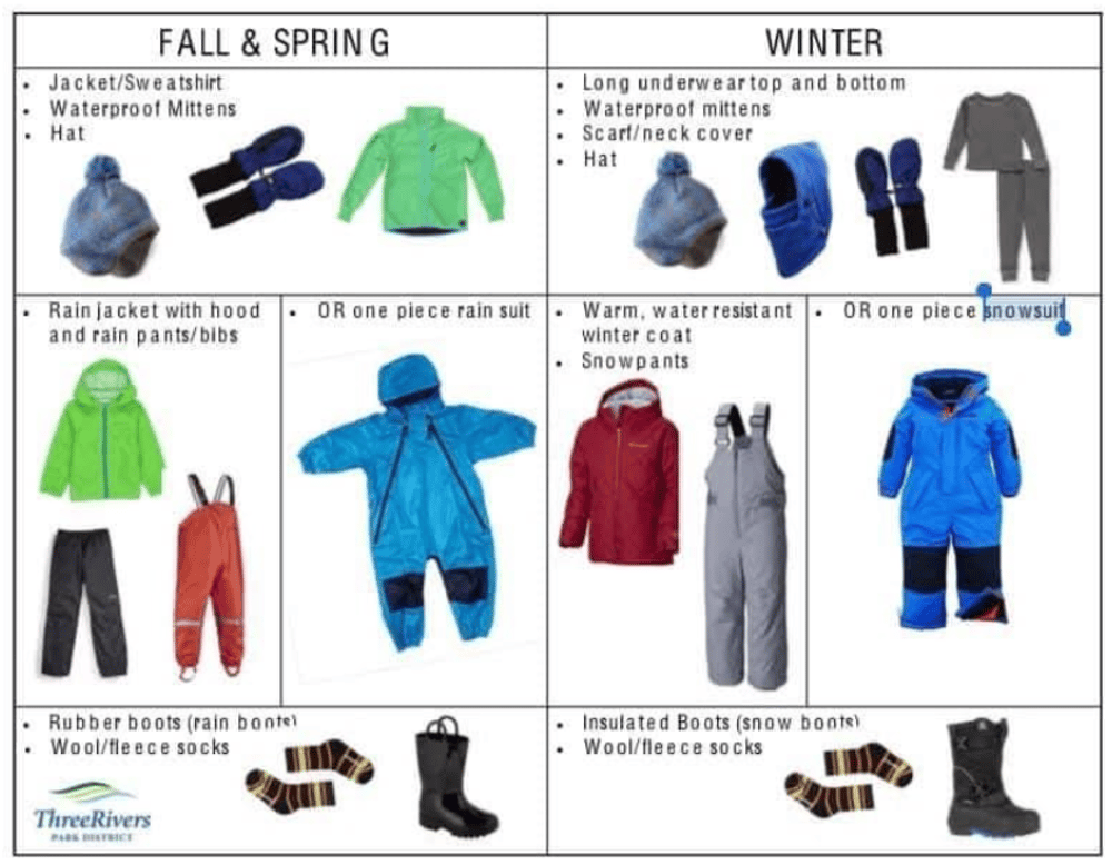 Visual list of seasonal clothing choices from https://www.insideoutside.org/outdoors-in-winter